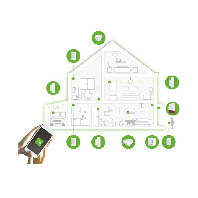 Alarme maison sans fil connectée, LEXMAN - tiboutik.re